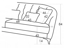Canapé Fama Astoria Fama-canape-Astoria-Dimensions