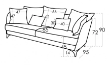 Fama canapé Nadine Fama-canapé-Nadine - Dimensions